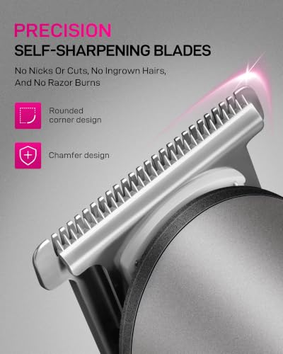 PRITECH Waterproof Body Hair Trimmer for Men - Gray/Fuchsia