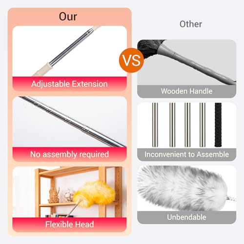 Cede noo Extendable Lambswool Duster - 22-55 Inch Flexible Head