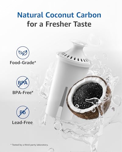 FilterLogic Water Filter Replacement for Brita® Classic - 3 Pack