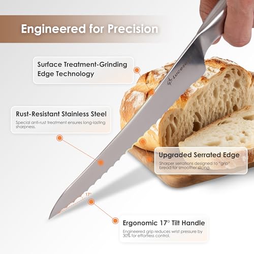 Serrated Bread Knife with Shark-Inspired Handle - Ultra Sharp Stainless Steel