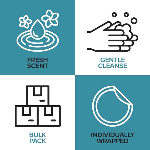 Bulk Mini Travel Soap Bars (100 Count) - Individually Wrapped Fresh Scent for Hotels & Motels