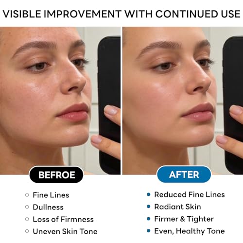 Copper Peptide Serum with GHK-Cu & Hyaluronic Acid for Hydration