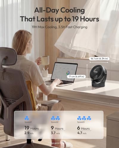Gaiatop Portable USB Desk Fan | 3-Speed Rechargeable, 19H Runtime, Quiet Operation