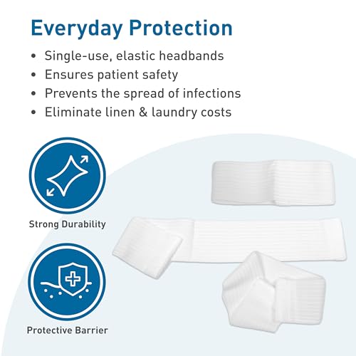 BodyMed Disposable Medical & Spa Headbands White Pack of 48 - Single-Use, Adjustable Closure