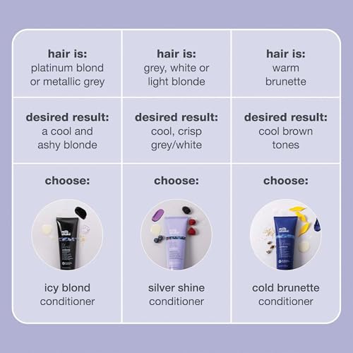 Milk Shake Cold Brunette Conditioner 1.7 Fl Oz - Cools Warm Undertones, Hydrating