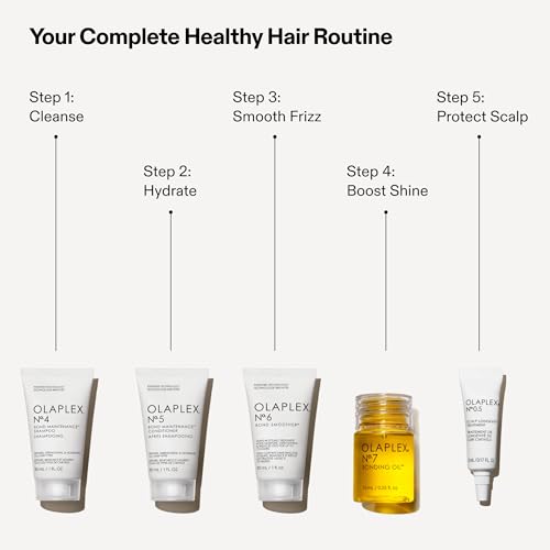Olaplex Healthy Hair Discovery Travel Friendly Set: Cleanse, Hydrate, Treat and Style Hair | Reduce Breakage and Boost Shine & Softness | For Coily, Curly, Straight, & Wavy