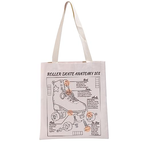 Anatomy of a Skater Tote Bag and Cosmetic Bag Set for Roller Skaters
