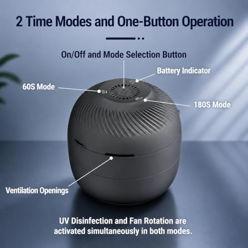 UV Denture Cleaning Case with Fan - Portable Retainer & Aligner Storage
