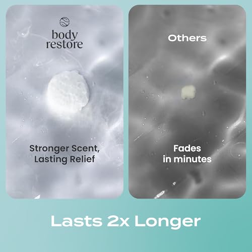 Body Restore Shower Steamers Aromatherapy 15 Pack ? Fathers Day Gift for Dad, Birthday Gifts for Women & Men, Spa Stress Relief & Relaxation Self Care Gifts ? Premium Eucalyptus Essential Oil Tablets