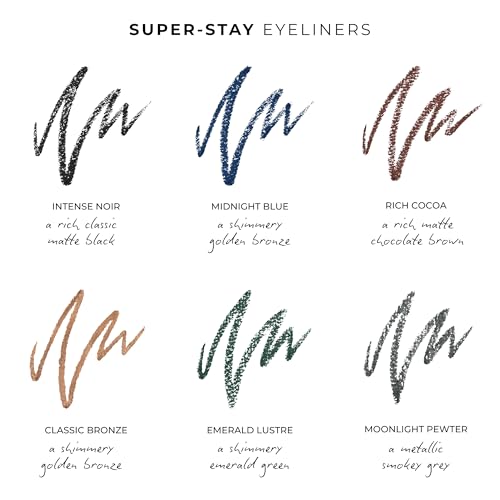 Wunderbrow Super Stay Eyeliner Pencil - Waterproof Emerald Lustre