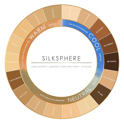 TEMPTU SilkSphere Airbrush Foundation 3.5N/W Buff - 4-in-1 Liquid Makeup, Medium to Full Coverage, Luminous Finish