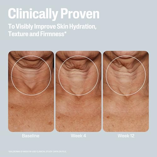 Cetaphil Firming Body Lotion with AHA & CICA, 16 Fl Oz - Hydrate & Tighten Skin
