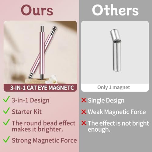 4-Piece Cat Eye Nail Magnet Set for Stunning Nail Art
