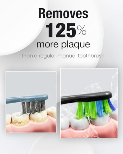 7AM2M Black Sonic Electric Toothbrush - 40,000 VPM, Type-C Charging