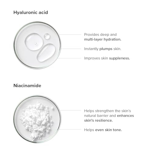 Minimalist Copper Peptide + PDRN Serum for Skin Firming & Elasticity