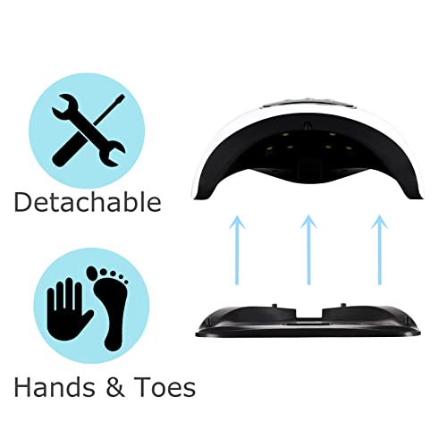 BIGBEAR UV LED Nail Lamp for Gel Polish - White, Fast Dryer