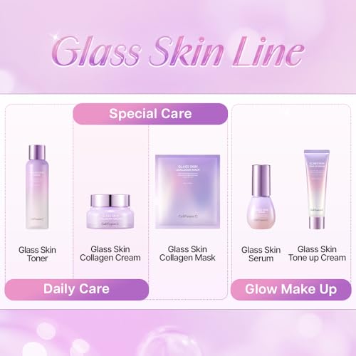 Cell Fusion C Collagen Cream | Plump & Glowing Skin Moisturizer | 55ml