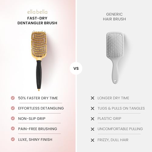 ELLA BELLA Detangling Hair Brush Set with Clips & Sectioning Pin