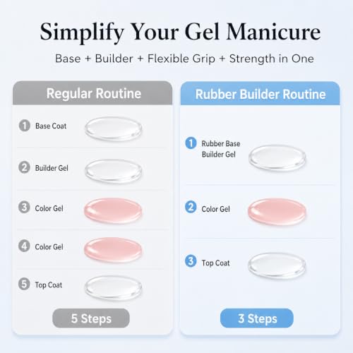 AZUREBEAUTY Rubber Base Builder Gel - 15ml Clear Nail Strengthener