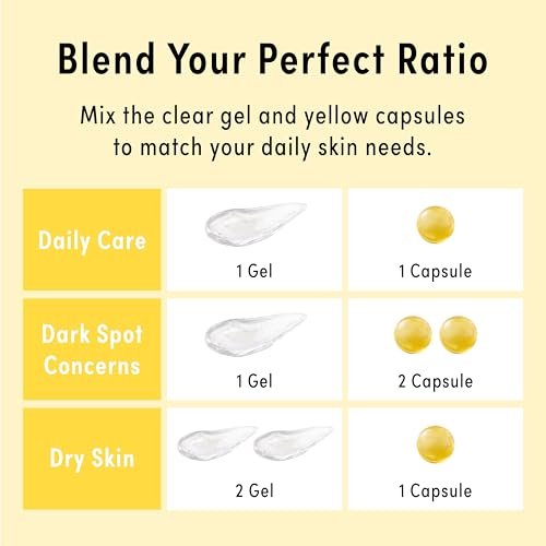 Kiss Glow Vita Capsule & Gel Face Moisturizer with Vitamin C & Niacinamide, Hydrating Korean Skincare, 1.94 oz