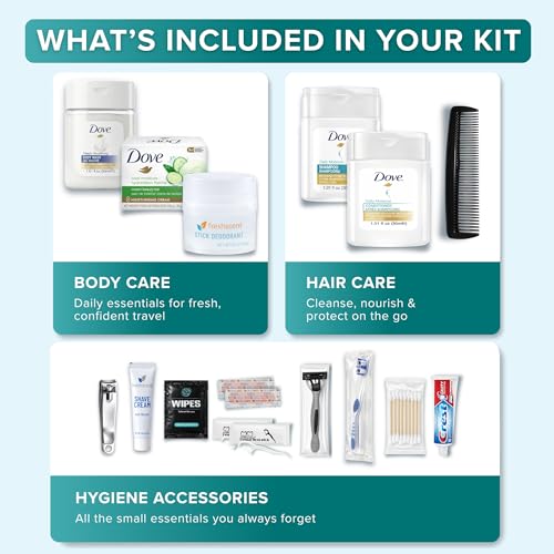 20 Piece Unisex Travel Hygiene Kit with Toiletries & Personal Care Essentials, TSA-Compliant, Individual and Bulk Packs Available