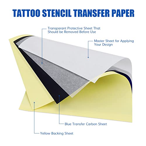 OTBK Professional Tattoo Transfer Kit with Stencil Cream and 50 A4 Sheets