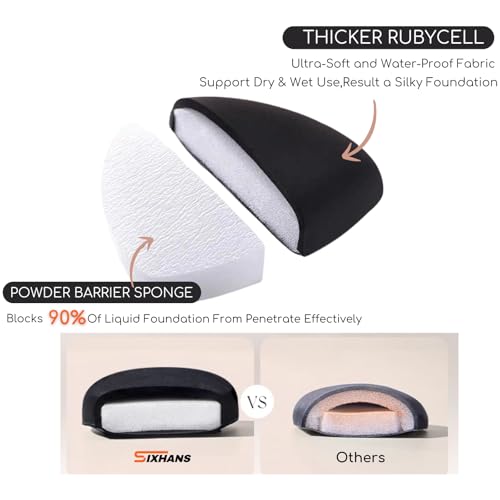 Rubycell Flat Foundation Brush Set with Makeup Sponge & Mixing Palette - Liquid & Cream Face Makeup Tools