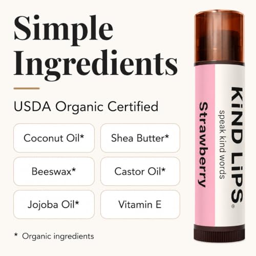 Kind Lips Strawberry Organic Lip Balm 3-Pack – Natural Hydration