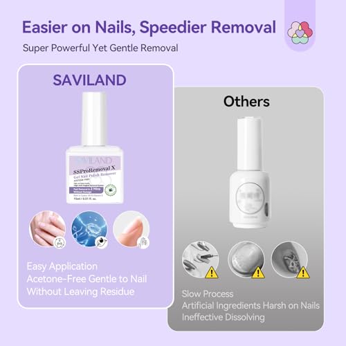 SAVILAND 3-in-1 Gel Nail Polish Remover Kit with Liquid Latex & Cuticle Oil