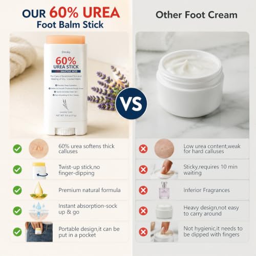 Urea Foot Cream Stick 60% Urea Moisturizer for Dry Cracked Heels & Skin