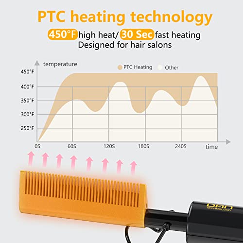 DAN Technology Portable Hot Comb with Dual Voltage & Fast Heating