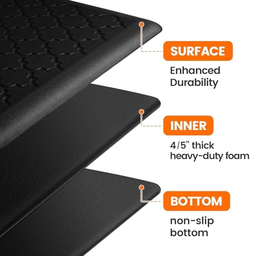 TranquilRelax Anti-Fatigue Kitchen Mat - 17" x 24" Non-Slip Memory Foam
