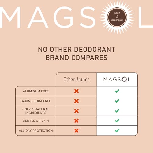 MagSol Magnesium Deodorant for Men Sandalwood, Aluminum & Baking Soda Free, Long-Lasting Natural Odor Protection, 2.6 oz