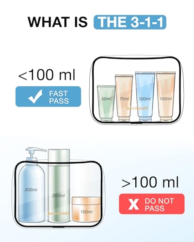 BAGSMART Clear Toiletry Bag 2-Pack - TSA Approved, Water-Repellent