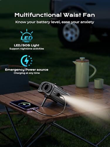 Hanop Portable Waist Fan with 10000mAh Battery & 4 Speeds