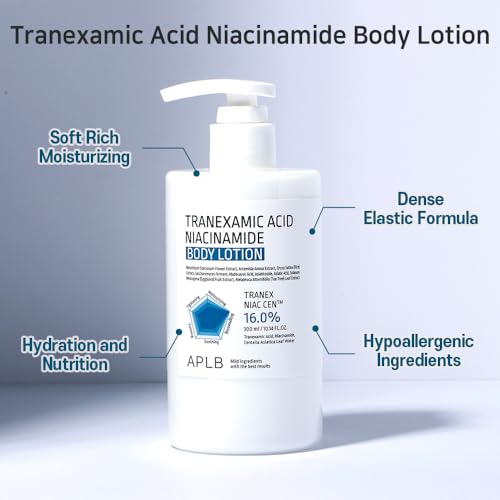 Tranexamic Acid Niacinamide Body Lotion 16.0% - Hydrating Skincare