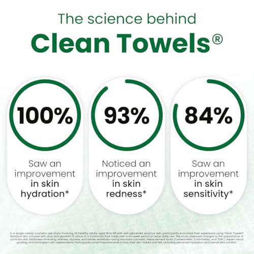 CLEAN SKIN CLUB Sensitive Skin Clean Towels® XL - 50 Count Pack, Ultra-Soft Disposable Face Wipes with Aloe & Glycerin
