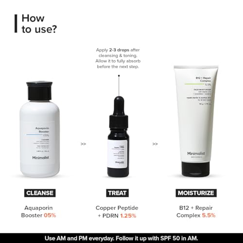 Minimalist Copper Peptide + PDRN Serum for Skin Firming & Elasticity