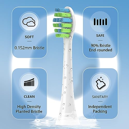 iOearry White Replacement Toothbrush Heads with Covers for 7am2m AM101/AM105 Electric Toothbrush - 10 Pack