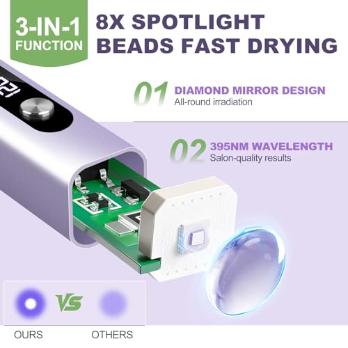 NXJ INFILILA 3-in-1 Handheld UV Nail Lamp with Cat Eye Magnet & Stamp