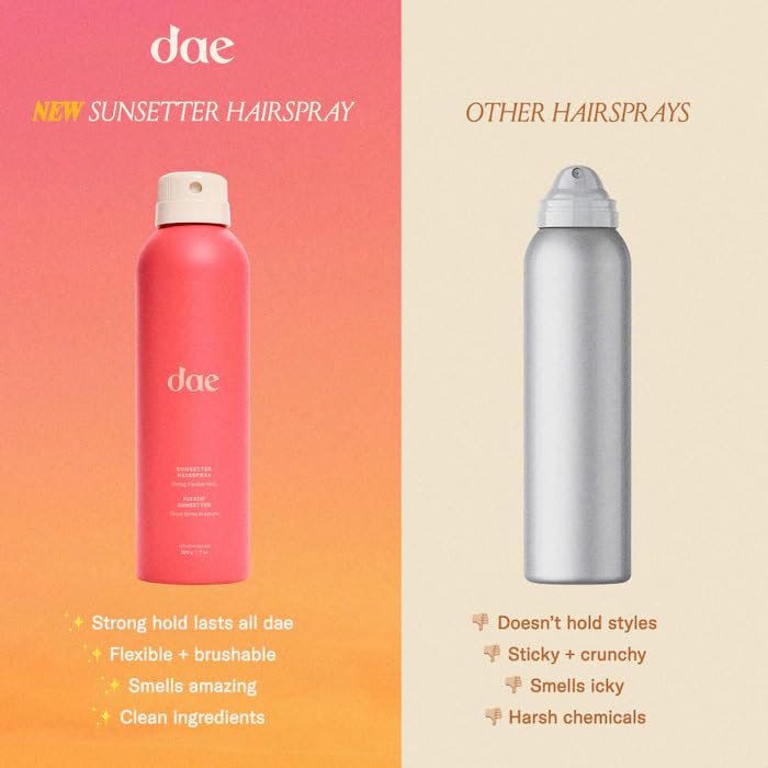 Strong Hold Flexible Hairspray - Citrus Scent, 7 Oz. | Sunsetter Formula