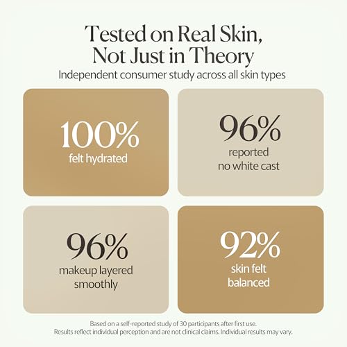Clean + Kind Tallow Sunscreen SPF 40 Mineral Face Moisturizer No White Cast