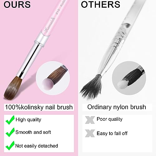 KEMEISI Pink Acrylic Nail Brush #08 - Kolinsky Hair, Oval Shape for Professional Manicure & DIY Nail Art