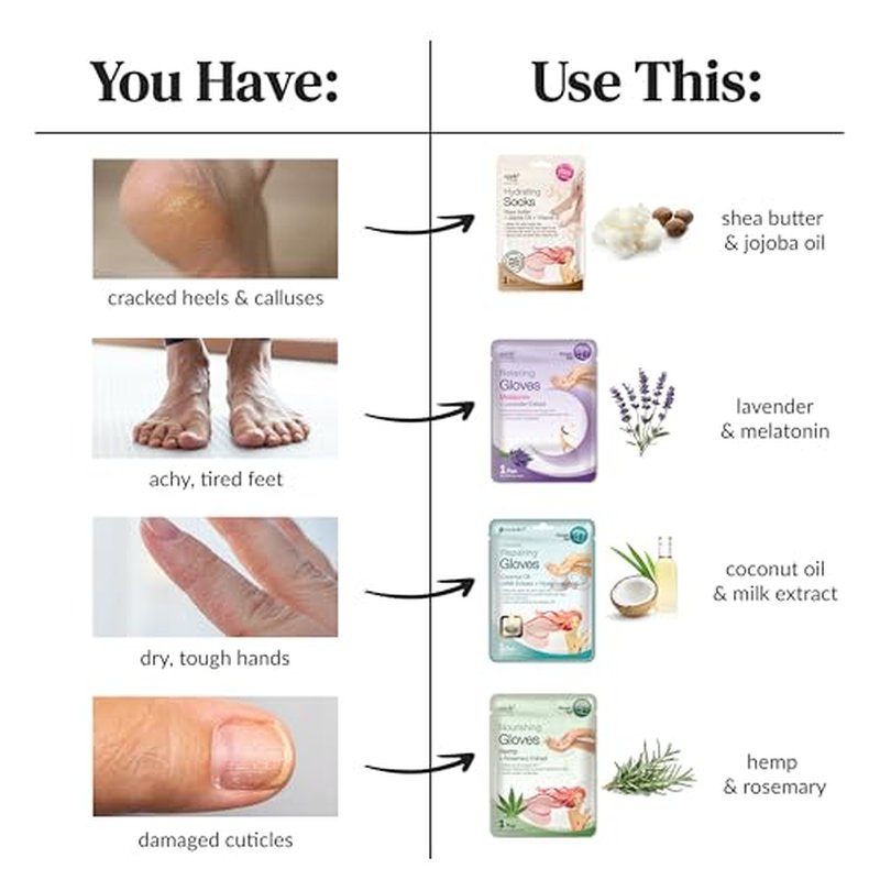 Epielle Intensive Repairing Hand Mask 6 Pairs, Soften with Coconut Oil & Milk Extract, Deep Moisturizing Gloves for Dry, Rough Skin, Self Care Gifts for Women, Spa Kit
