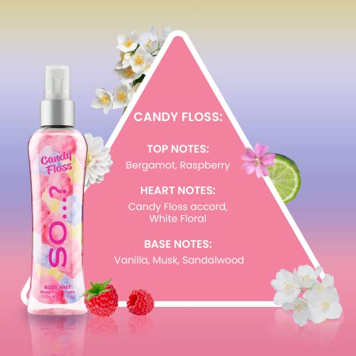 Cotton Candy Scent Body Mist for Women - Long-Lasting Fragrance, Pack of 3