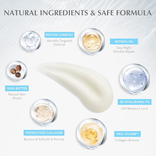 EnaSkin Retinol Collagen Face Cream with 7% Hyaluronic Acid - Anti-Aging Moisturizer for Neck & Décolleté, 1.7 Oz