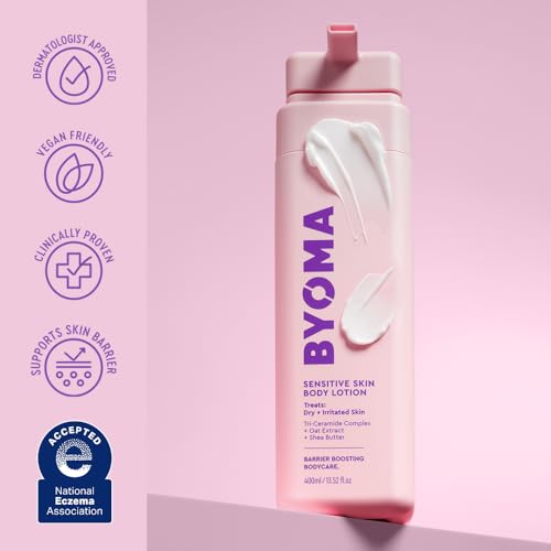 BYOMA Sensitive Skin Body Lotion - Fragrance-Free, Hydrating Relief with Oat & Shea Butter