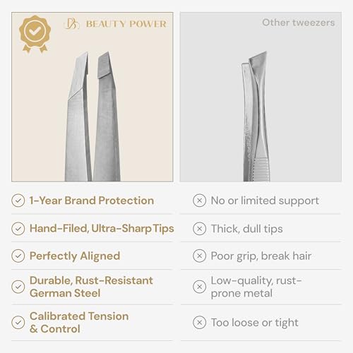 Beauty Power Professional Tweezers Set ? Slant & Point, Ultra Precision German Stainless Steel Tweezers for Eyebrows, Chin, Ingrown Hair & Facial Grooming ? Lightweight with Case - Gift Idea - Gray