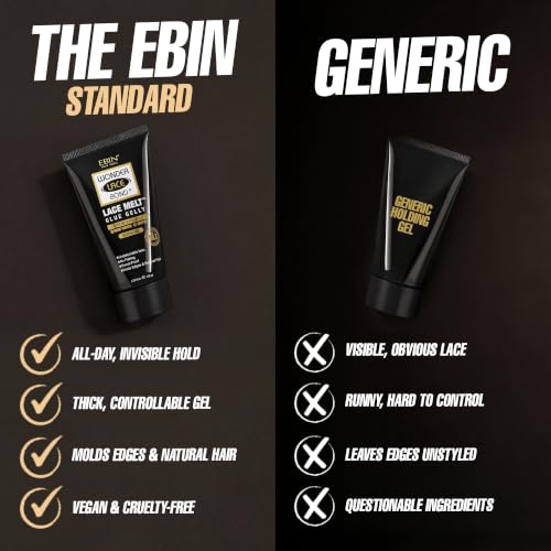 EBIN NEW YORK Wonder Lace Melt Glue Gelly 5.75 fl oz - Strong Hold Wig Adhesive, Fast Drying, Invisible Finish