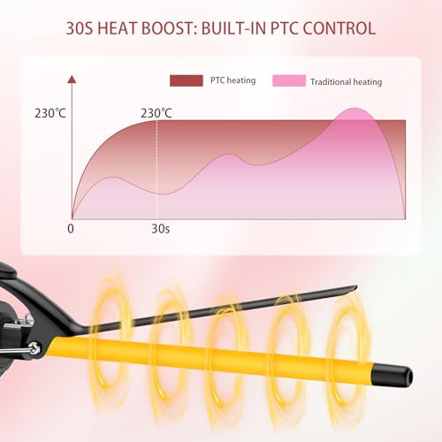 SAOSA 1/2 Inch Thin Curling Wand, Extra-Long Ceramic Hair Iron for Ringlets